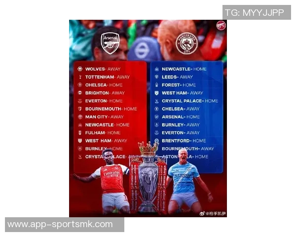 阿森纳计划以4000万争夺格伊曼城在竞争中领先